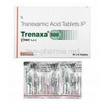 Trenaxa, Tranexamic Acid