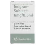 Imigran Injection