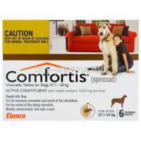 Comfortis Chewable Tablets for Dogs, Spinosad 1620mg Box