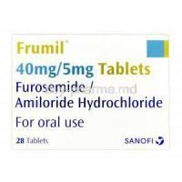 Frumil, Furosemide 40mg, Amiloride 5mg box