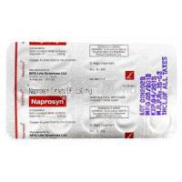 Naprosyn, Naproxen 250mg blister pack information