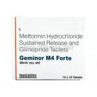 Geminor M Forte 4mg, Glimepiride and Metformin