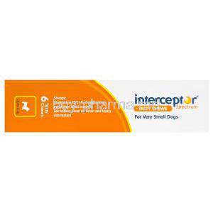 Interceptor Spectrum for Very Small Dogs, Milbemycin Oxime 2.3mg and Praziquantel 22.8mg Box Side
