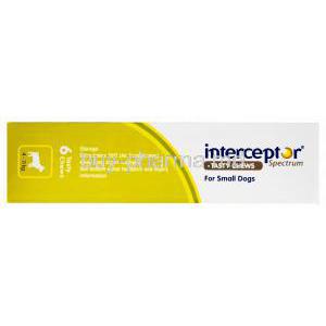 Interceptor Spectrum for Small Dogs, Milbemycin Oxime 5.75mg and Praziquantel 57mg Box Side