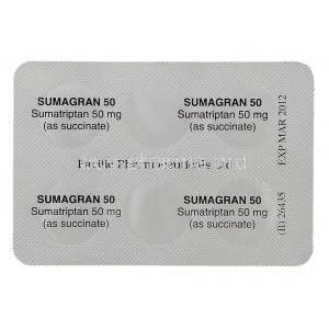 Sumatriptan, Sumagran 50 Mg, Packaging