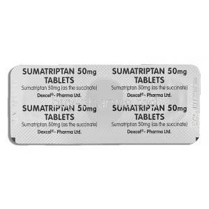 Sumatriptan, Sumatriptan 50 mg packaging