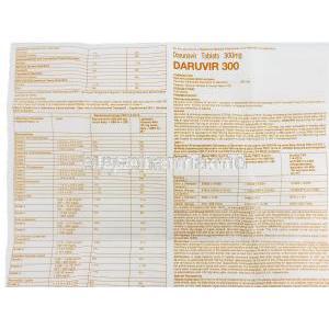 Daruvir , Generic Prezista,   Darunavir information sheet
