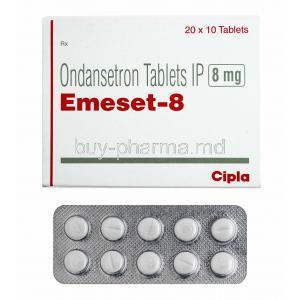 Cheapest Zofran Purchase