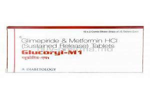 Glucoryl-M, Glimepiride/ Metformin