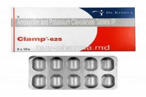 Clamp, Amoxycillin/ Clavulanic Acid