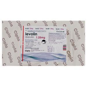 Levolin, Generic Xopenex Respules, Levosalbutamol Respules 1.25 mg Cipla Contents