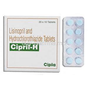 Levitra And Lisinopril