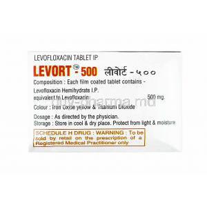Levort, Levofloxacin composition
