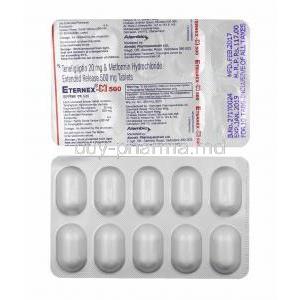 Eternex-M, Metformin and Teneligliptin 500mg, tablets