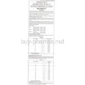 Melanocyl, Methoxsalen/ AminoBenzoic Acid Information Sheet 1