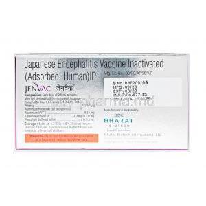 Jenvac Vaccine, Inactivated Japanese Encephalitis virus protein 5mcg  composition