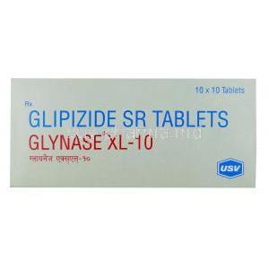 Glynase XL, Glipizide