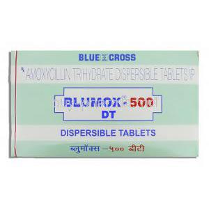 BluMox, Generic  Amoxil, Amoxycillin 500 mg box