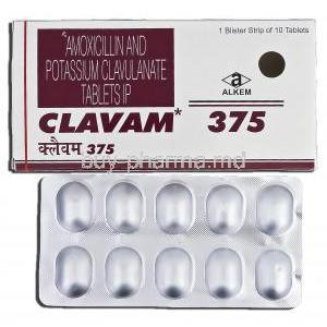 Amoxycillin, Clavulanic Acid
