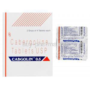Cabgolin, Cabergoline