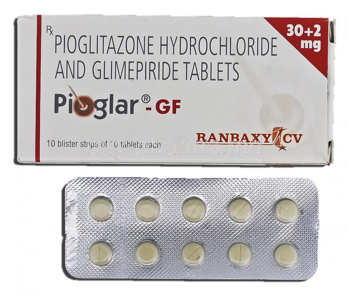 Glimepiride And Metformin Hydrochloride Tablets