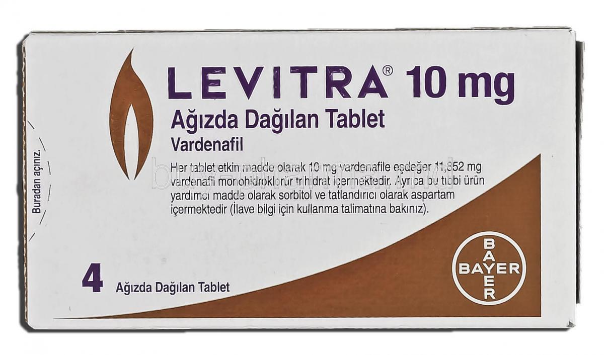 Canadian Levitra
