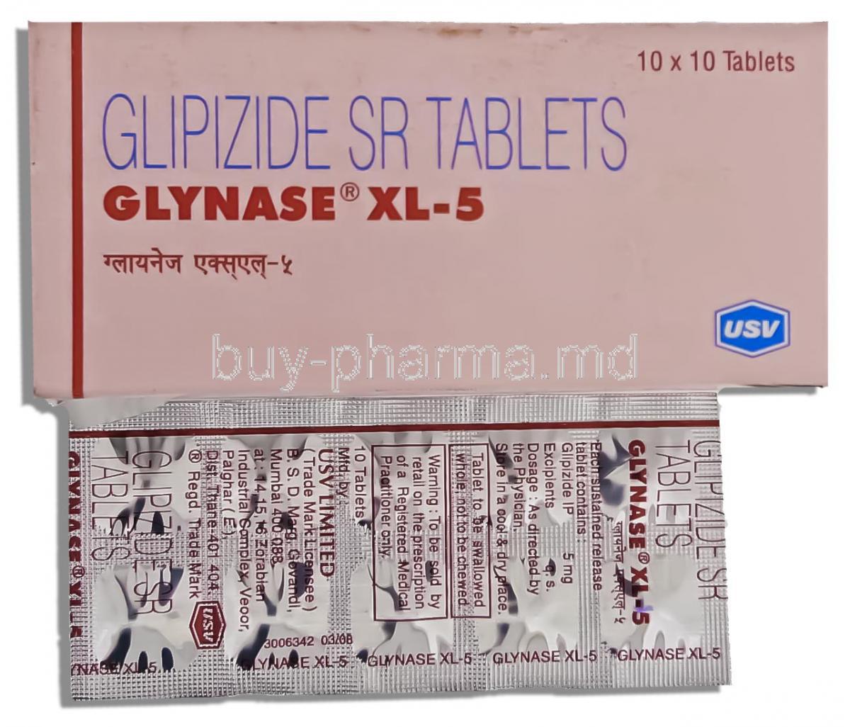 Glipizide (Glucotrol) Nursing Considerations