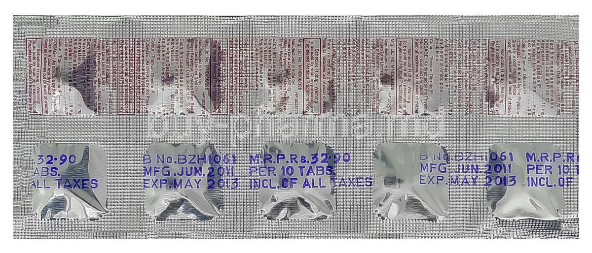 Amoxicillin 250 mg tablet price