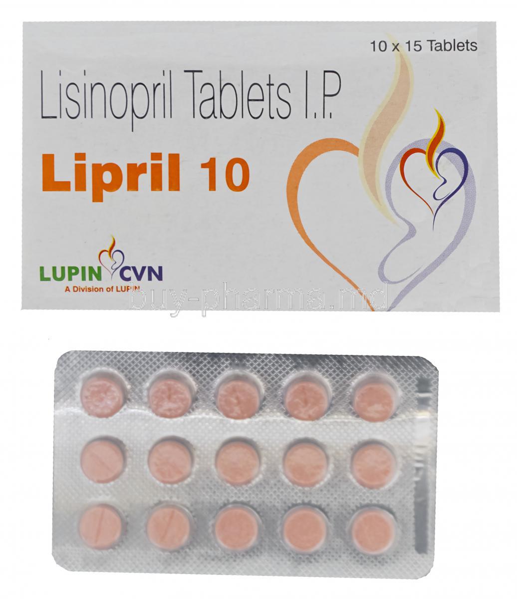 Lisinopril With Viagra