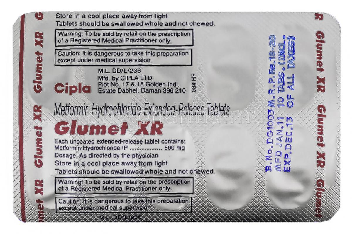 Tamodex 20 mg price