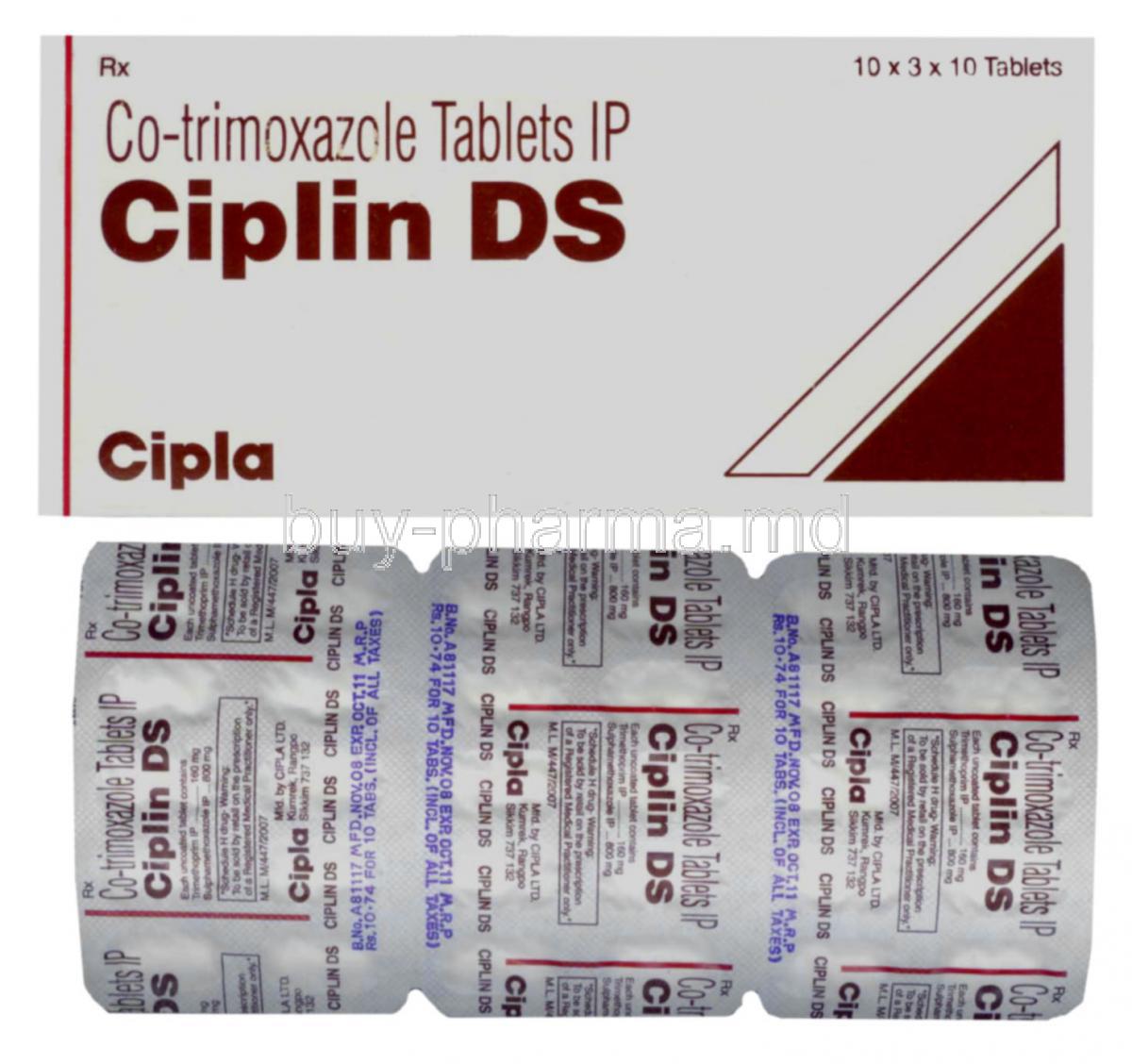 Ciplin-DS, Generic Bactrim, Trimethoprim