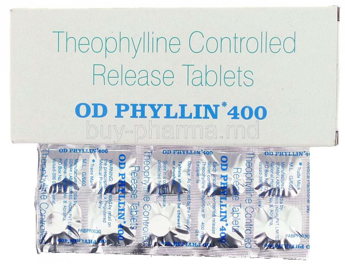 Od Phyllin, Theophylline 400 mg Tablet