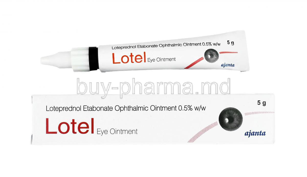 Lotel Eye Ointment, Loteprednol
