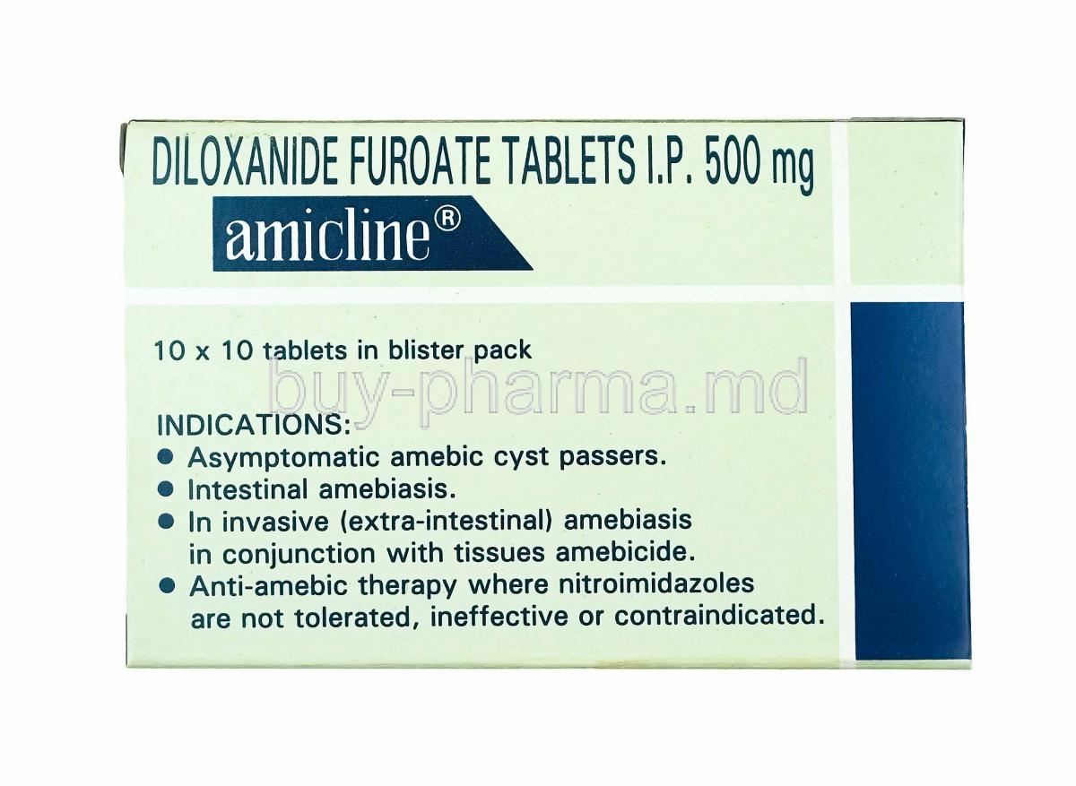 Amicline, Diloxanide