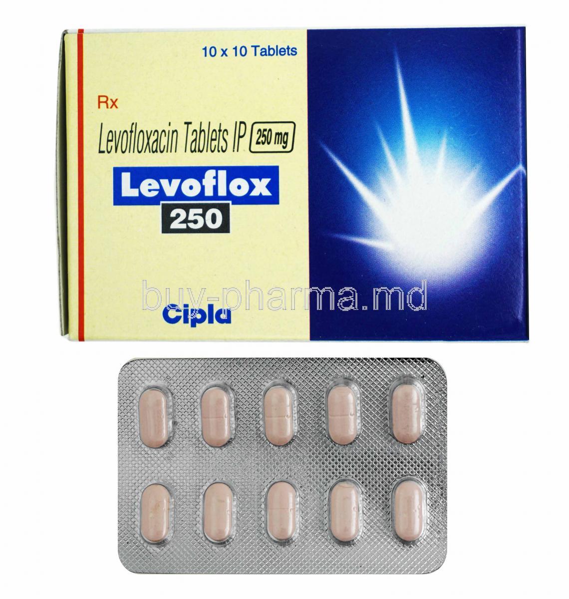 Levoflox,  Levofloxacin 250mg box and tablets
