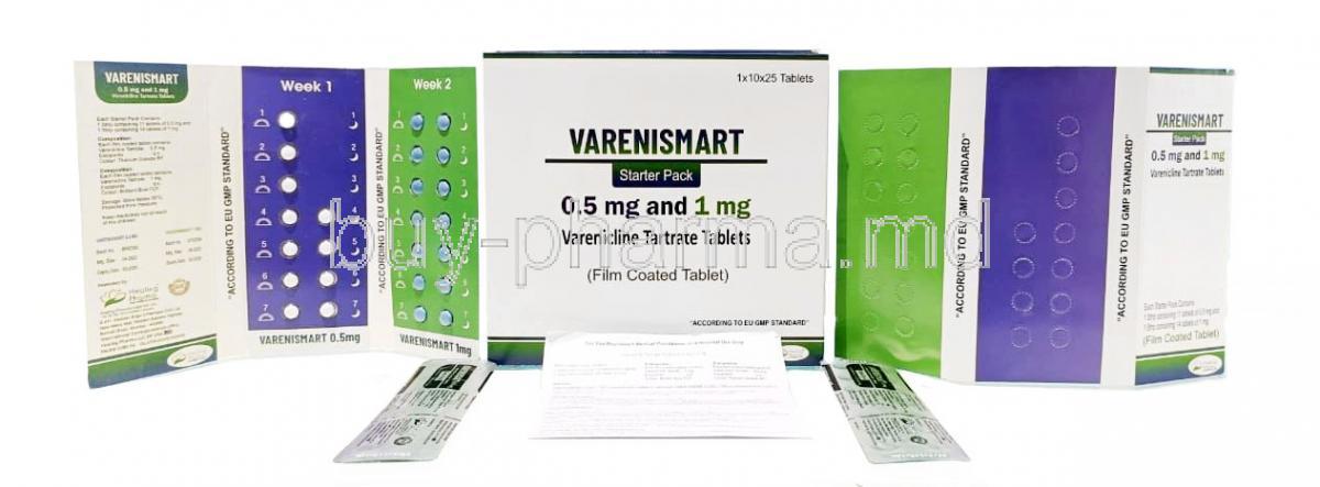 Varenismart, Varenicline starter kit