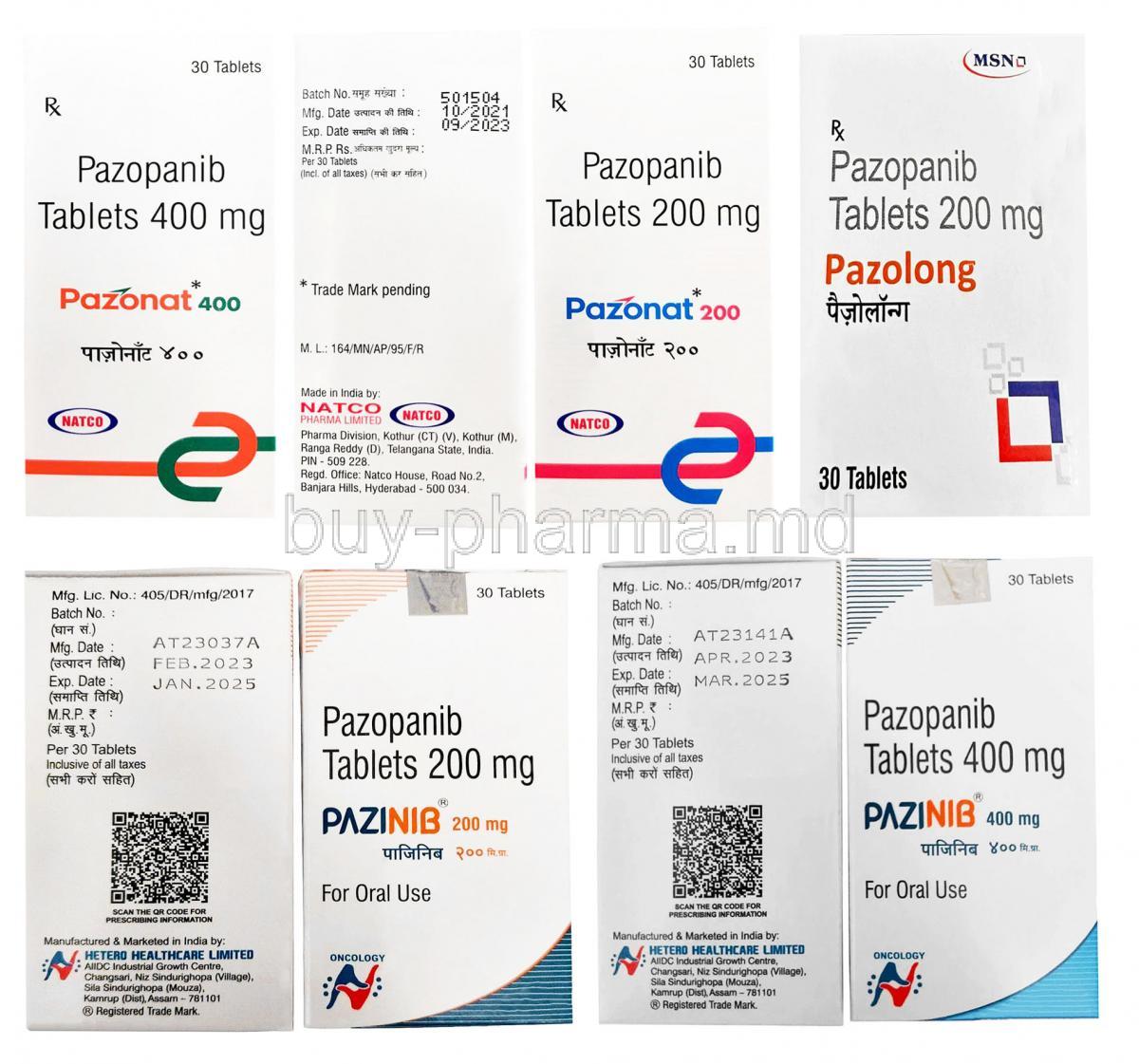 Pazopanib generic products