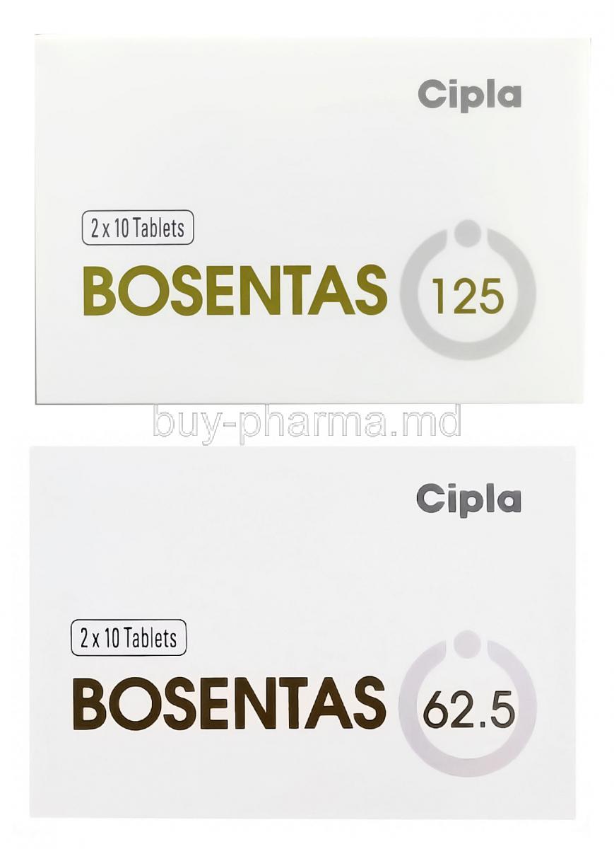 Bosentas, Bosentan 62.5mg, 125 mg、Cipla, box front view