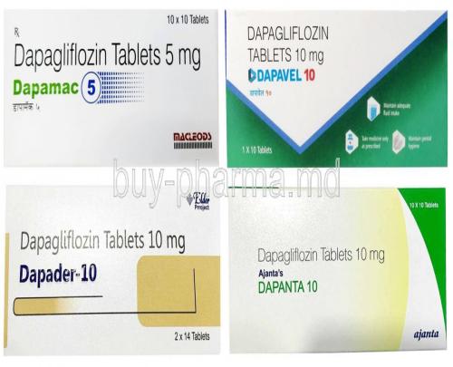 Dapagliflozin generic product line-up