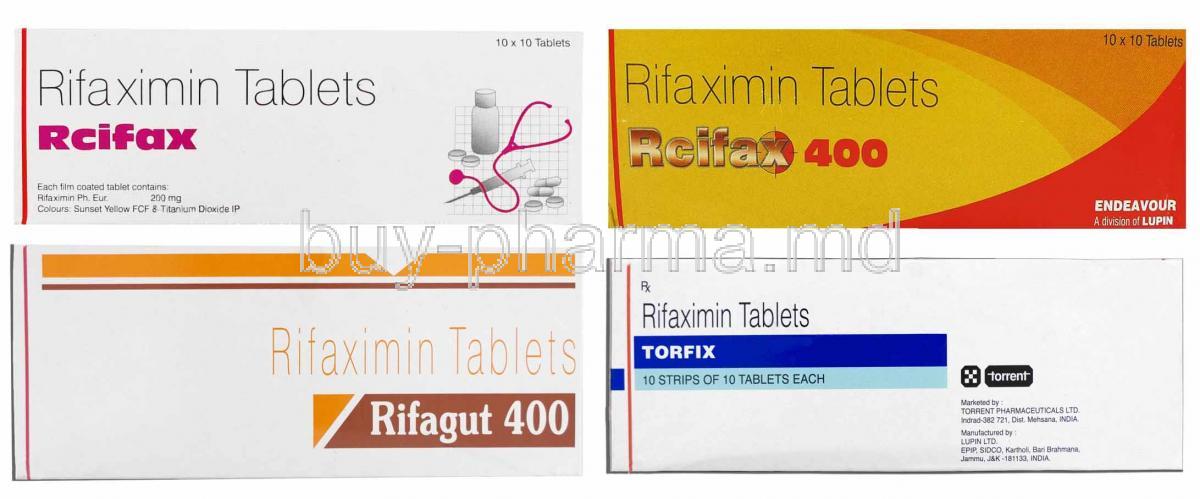Generic Xifaxan, Rifaximin, product line-up