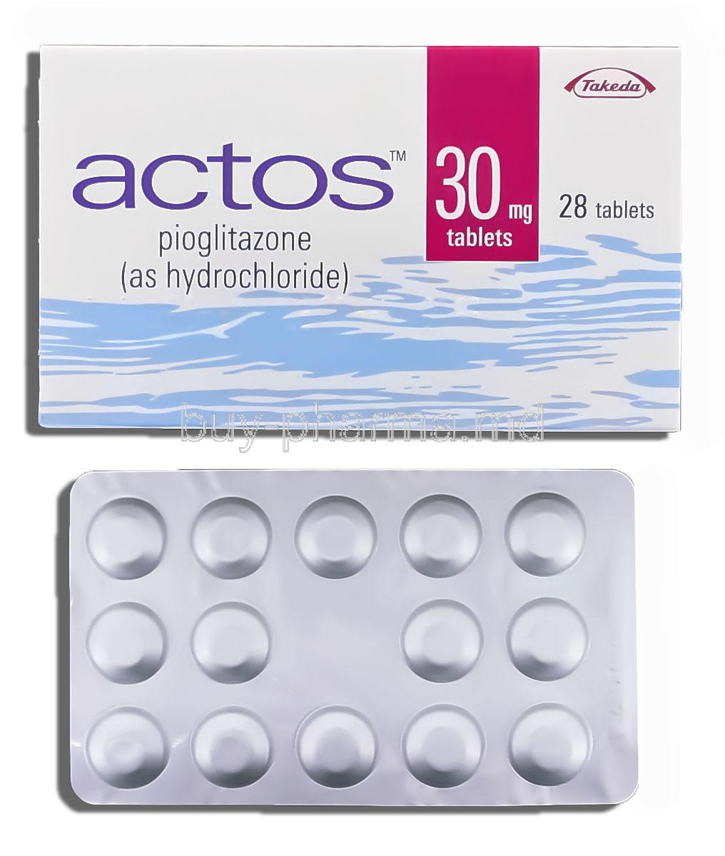 Actos 30 mg