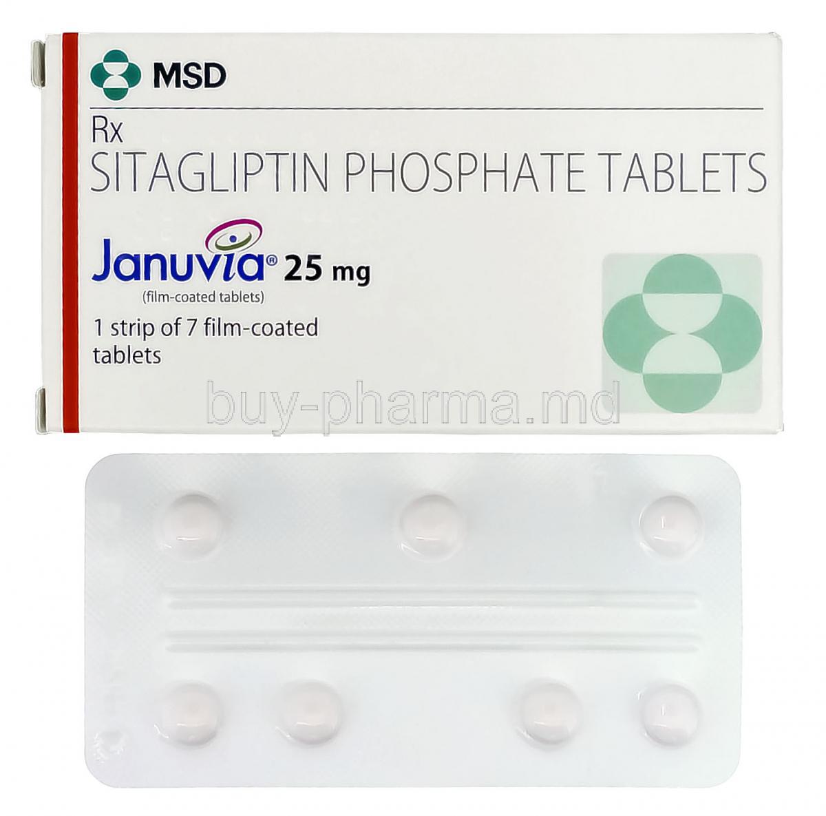 25Mg Viagra And Online Medical Consultation
