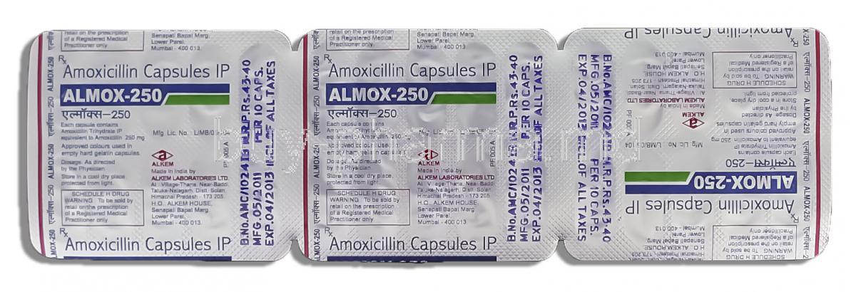 Buy Amoxil 250 mg generic