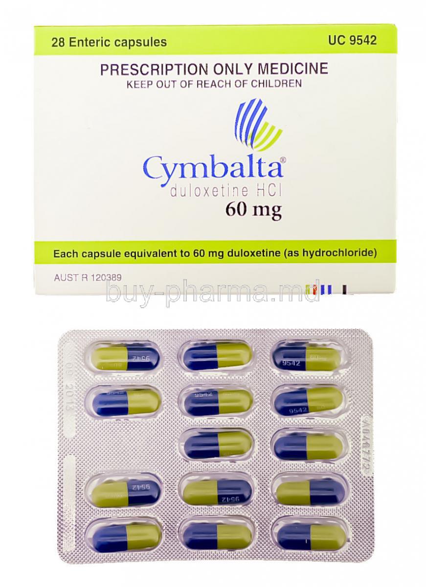 Tadalafil Bisoprolol Interaction