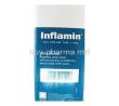 Inflamin Cream for Animals indications
