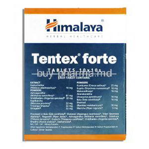 Tentex Forte Composition