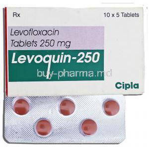 Levogo, Generic Levaquin,  Levofloxacin 250 Mg Tablet (German Remedies)