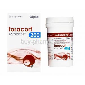 Formoterol Fumarate/ Budesonide