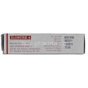 Ilosure 6, Iloperidone 6mg, Sun Pharma manufacturer