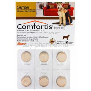 Comfortis Chewable